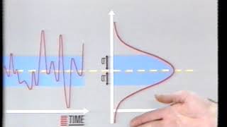 Random Signals