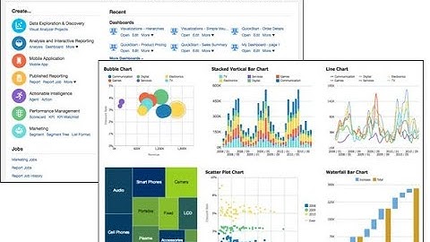 12 OBIEE 12c - Chapter 04  Filtering Data For Analyses (Part 3)