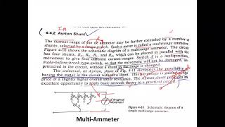 Applications of PMMC (Ammeter, Voltmeter)
