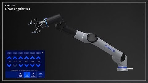 Moving the Robot - Link 6