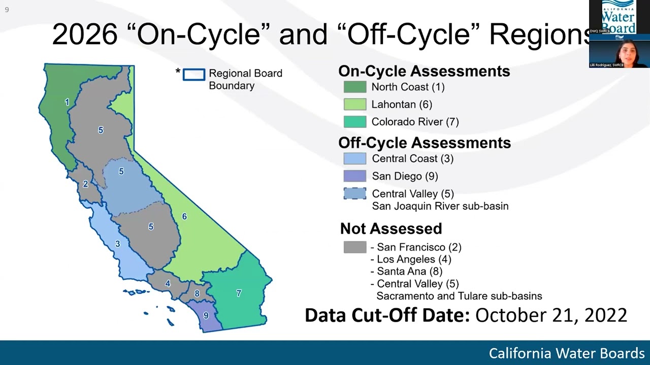 Recording of February 11, 2025 Virtual Staff Workshop