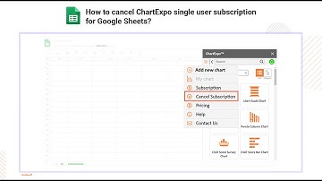 How to cancel ChartExpo single user subscription for Google Sheets | Google Sheets Add-on