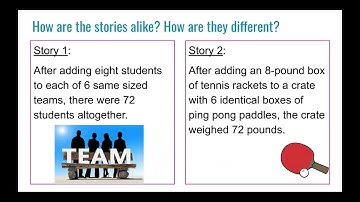 Summary: Open Up 7th Grade 6.6