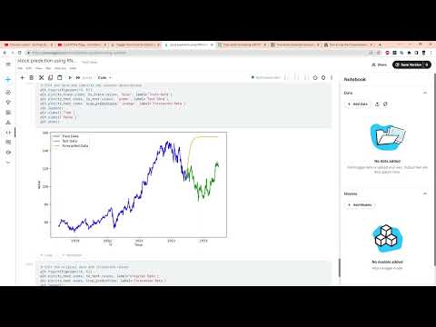 Stock Market Prediction