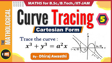 Tracing of cartesian curves # 5 | problem solution 4 | curve tracing bsc 1st year | curve tracing