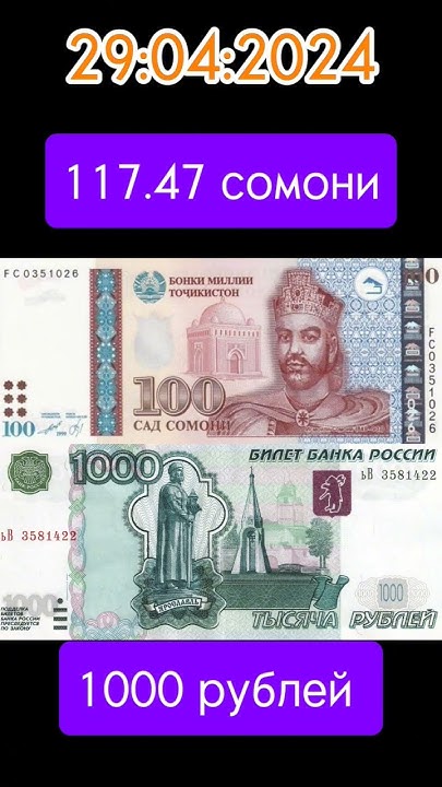 Курс рубл на сомони сегодня Қурби Асъор имруз время 17:45 #модар #курс ...