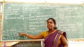 DS Unit3-Priority Queue:Array Implementation using Structure & Operations by Ashwini G T