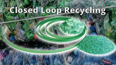 Closed Loop Recycling