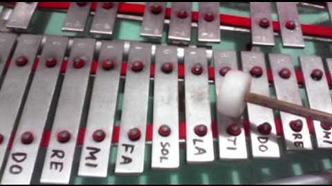 Lyre "Ode to Joy" by: Beethoven