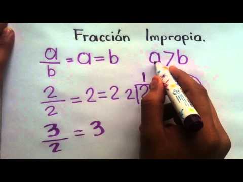 Video: ¿Cuáles son las prácticas matemáticas básicas comunes?