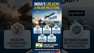 India just leveled up its firepower! 🇮🇳#upsc #defence #shorts #shortsfeed #currentaffairs #upscexam