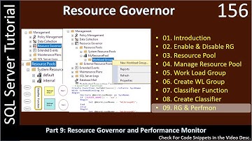 Resource Governor | Part 9 - Resource Governor & Perfmon | SSMS TSQL Tutorial #156