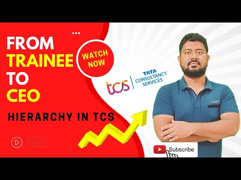 TCS Employee Hierarchy | How much salary should you ask at different levels in TCS #tcs #salary