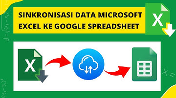 Cara Menghubungkan Data Dari Microsoft Excel Ke Google Spreadsheet Sinkronisasi Data Antar Perangkat