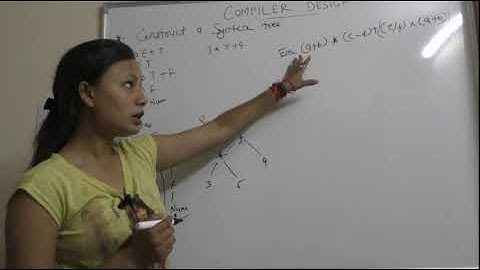 "CONSTRUCT A SYNTAX TREE"  IN COMPILER DESIGN BY AYUSHI MAM