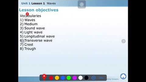 Introduction to waves part 1