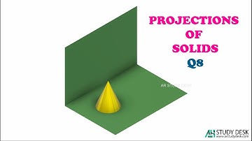 Projections of Solids Q8 - 3D Animation