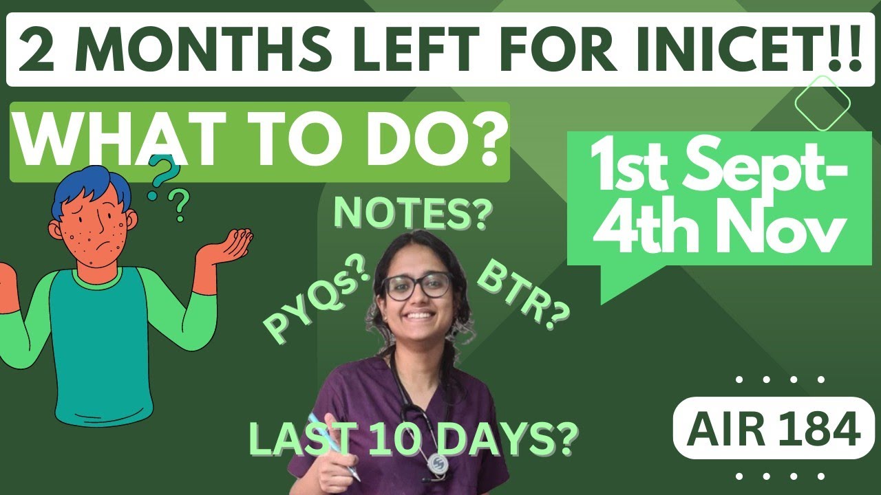 Most Realistic 2 Month Strategy for Nov INICET'23|AIR 184|| NEETPG INICET NEXT ||