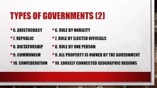 Government—The Basics