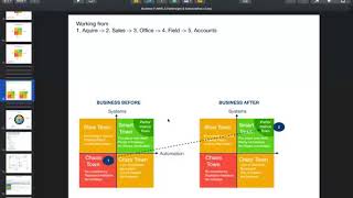 Software Automation for HVAC Businesses screenshot 5