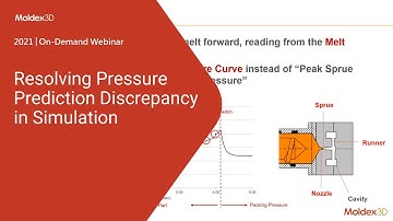 Resolving Pressure Prediction Discrepancy in Simulation｜Intro