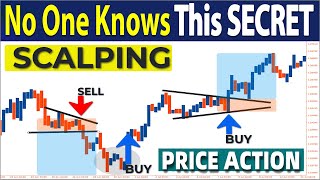 BREAKOUT & PULLBACK 'SCALPING and SWING TRADING' Strategy | Price Action Trading Like A PRO