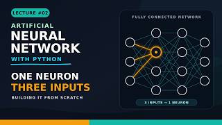 Lecture #02 - One neuron with three inputs using Python