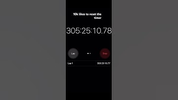 10k likes to reset the timer