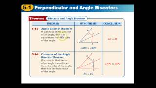 Geometry Section 5.1 Perp and angle bisector theorem