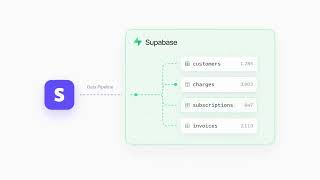 Sync real-time Stripe data to Supabase