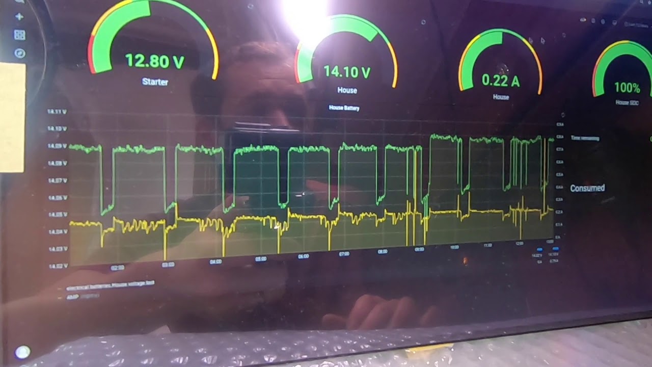⁣OpenPlotter - Victron Smart Shunt Battery Monitor Update