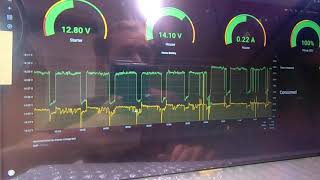 OpenPlotter - Victron Smart Shunt Battery Monitor Update Wealth