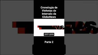 Cronologia De Vinhetas De Intervalo Da Globonews 2013-2019 Pt.2