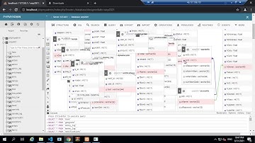 How to Design Relationship Table View MySQL Database Plugin Server Settings phpMyAdmin GTA SAMP RDP
