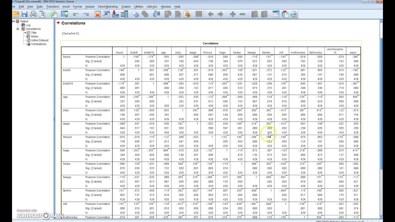 Testing for the Presence of Multicollinearity in SPSS