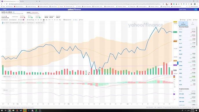 Yahoo Finance Portfolio Reorder - HOYUAH