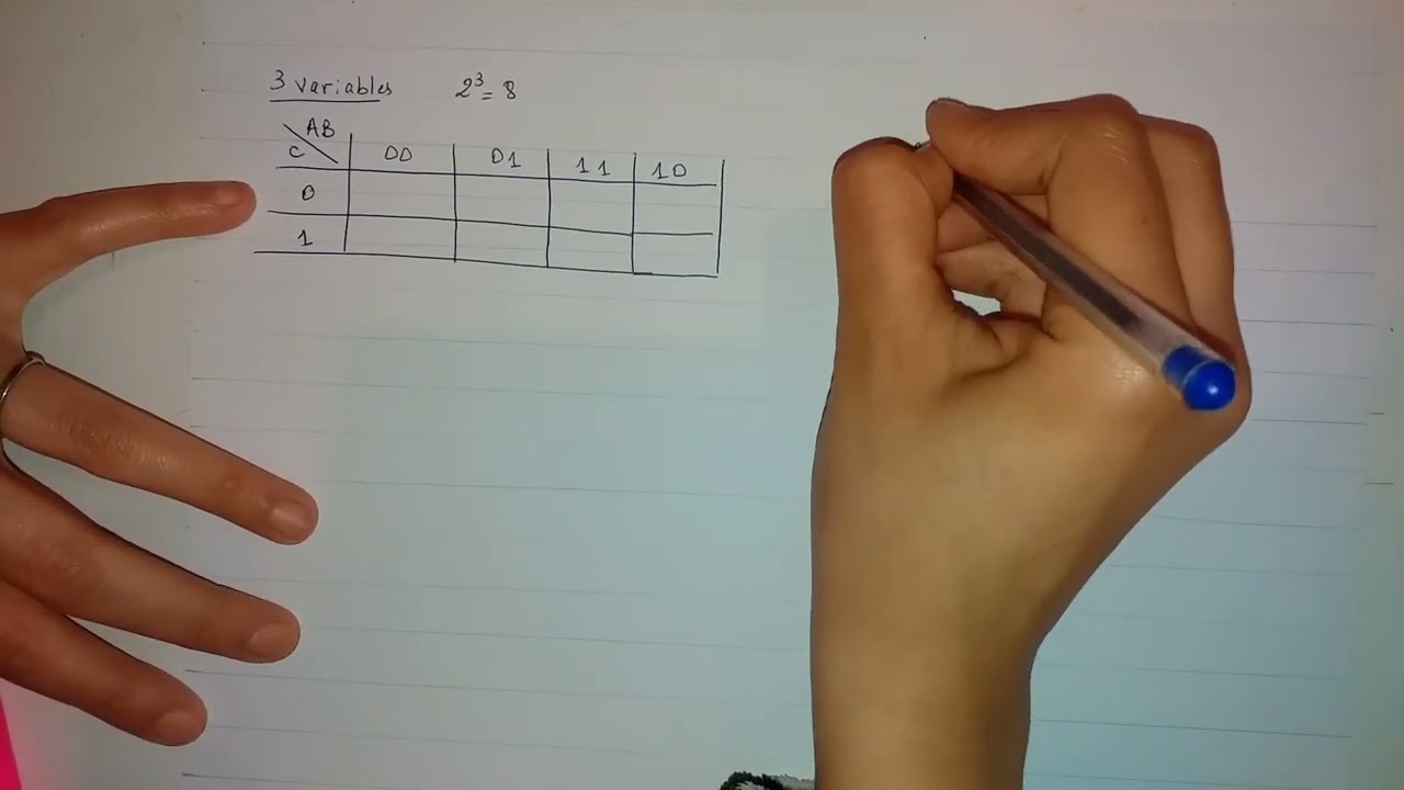 N°9 : logique combinatoire 