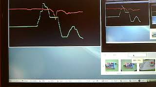 Arduino + CdS + Pot + Processing Graph Plot with Serial