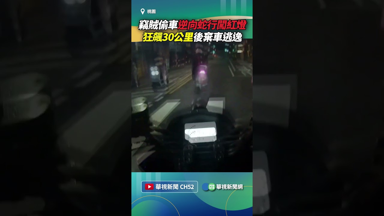竊賊偷車逆向蛇行闖紅燈！ 狂飆30公里後棄車逃逸｜👍小編推新聞 20260311 #shorts