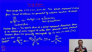 mod05lec24 - Topicity of Faces