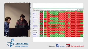 Ecmascript 6 - The Future Is Now With TypeScript - Uri Shaked & Oren Rubin (Hebrew)