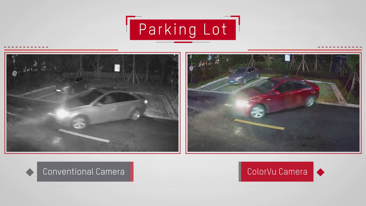 colorvu ip camera