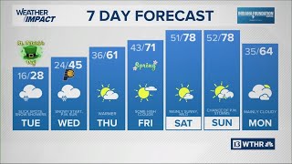 13Weather Forecast | 11 p.m. update March 16, 2026