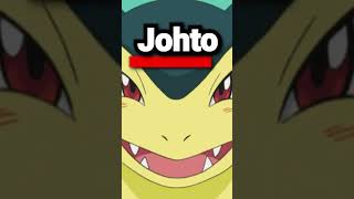 Favourite Starter Pokémon Type?