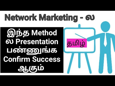 the presentation meaning in tamil