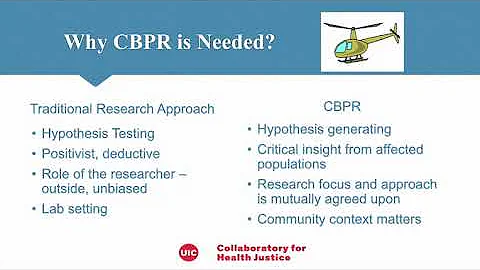 An Introduction to Community Based Participatory Research (CBPR)