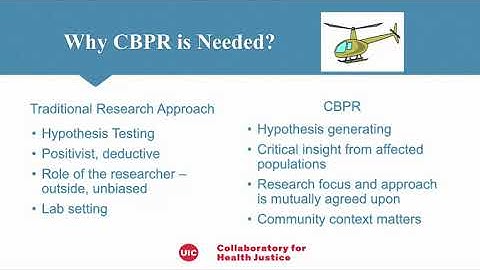An Introduction to Community Based Participatory Research (CBPR)