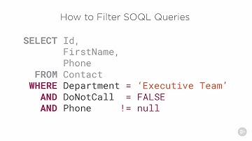 3 9 How to Filter SOQL Queries/SALESFORCE-The power of SOQL/VL INFOTECH