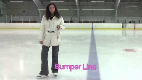 Novice Forward Loops