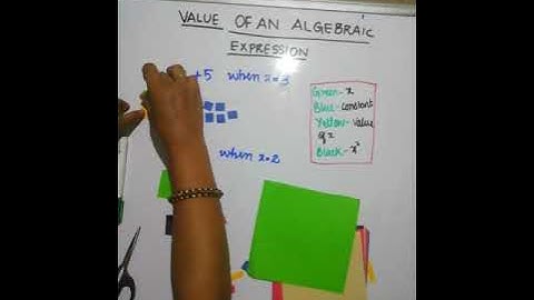 Activity |Value of an Algebraic expression|